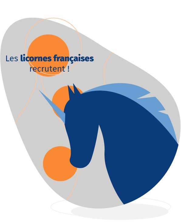 licornes françaises